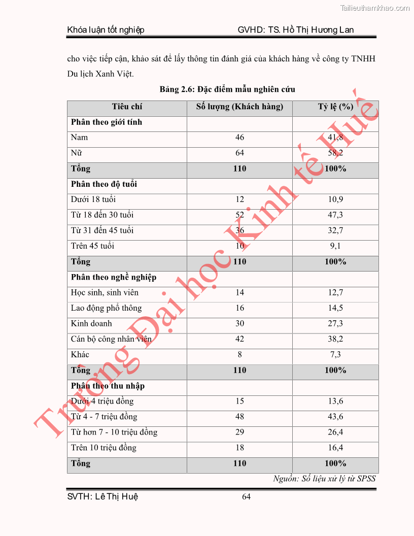 Khóa luận tốt nghiệp quản trị kinh doanh Hoàn thiện hoạt động digital marketing tại công ty TNHH Du lịch Xanh Việt - 6 Trang 72