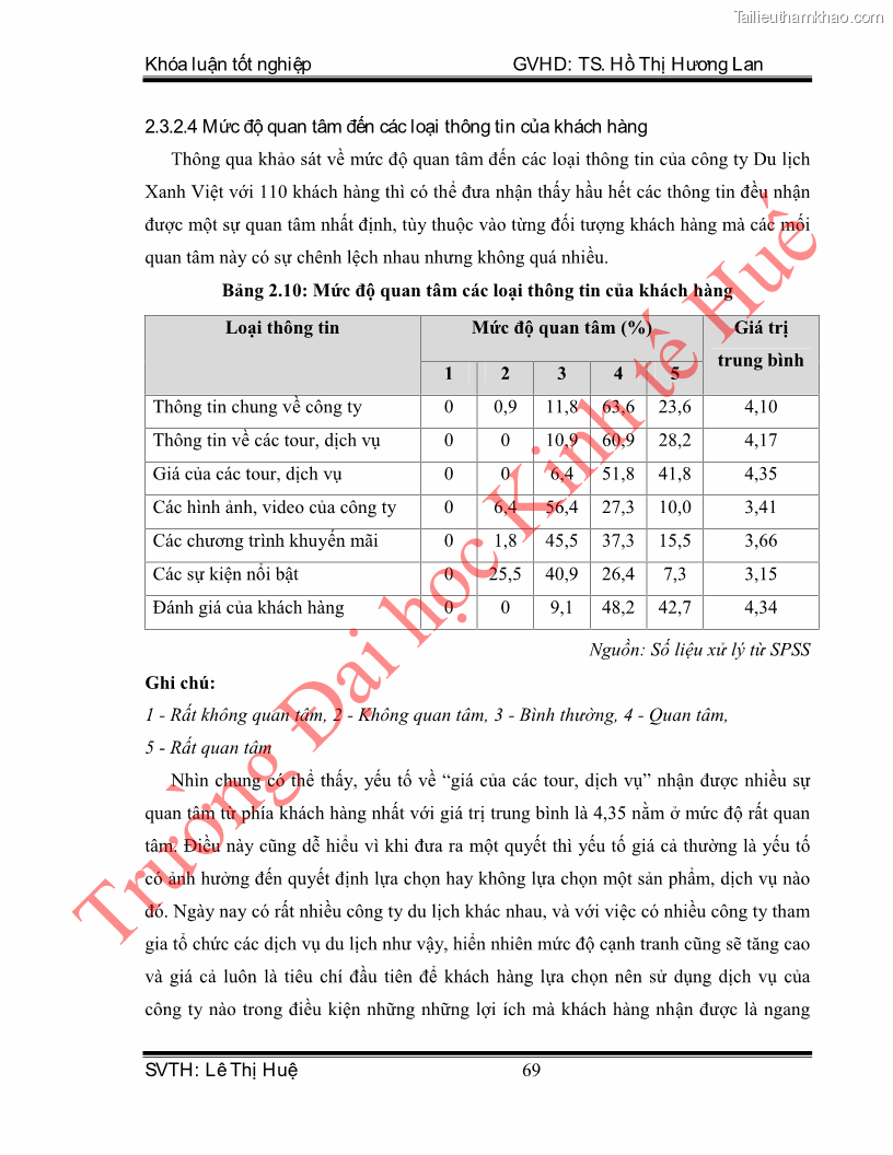 Khóa luận tốt nghiệp quản trị kinh doanh Hoàn thiện hoạt động digital marketing tại công ty TNHH Du lịch Xanh Việt - 7 Trang 77