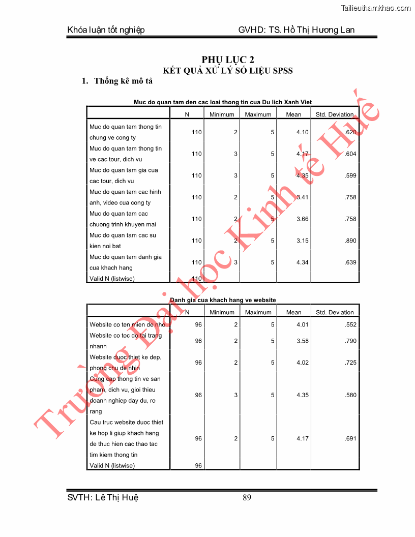 Khóa luận tốt nghiệp quản trị kinh doanh Hoàn thiện hoạt động digital marketing tại công ty TNHH Du lịch Xanh Việt - 9 Trang 97
