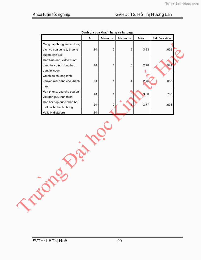 Khóa luận tốt nghiệp quản trị kinh doanh Hoàn thiện hoạt động digital marketing tại công ty TNHH Du lịch Xanh Việt - 9 Trang 98