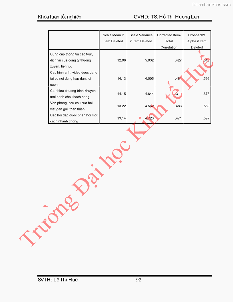 Khóa luận tốt nghiệp quản trị kinh doanh Hoàn thiện hoạt động digital marketing tại công ty TNHH Du lịch Xanh Việt - 9 Trang 100