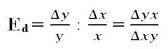 Trong đó E d Hệ số co giãn cầu y Mức độ cầu du lịch bình quân đầu người 1