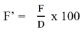 Trong đó F’ Tỷ suất chi phí F Tổng mức chi phí kinh doanh trong một thời kỳ 1