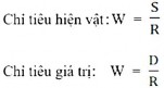 Trong đó W Năng suất lao động D Doanh thu S Số lượng sản phẩm R Số lao động 5