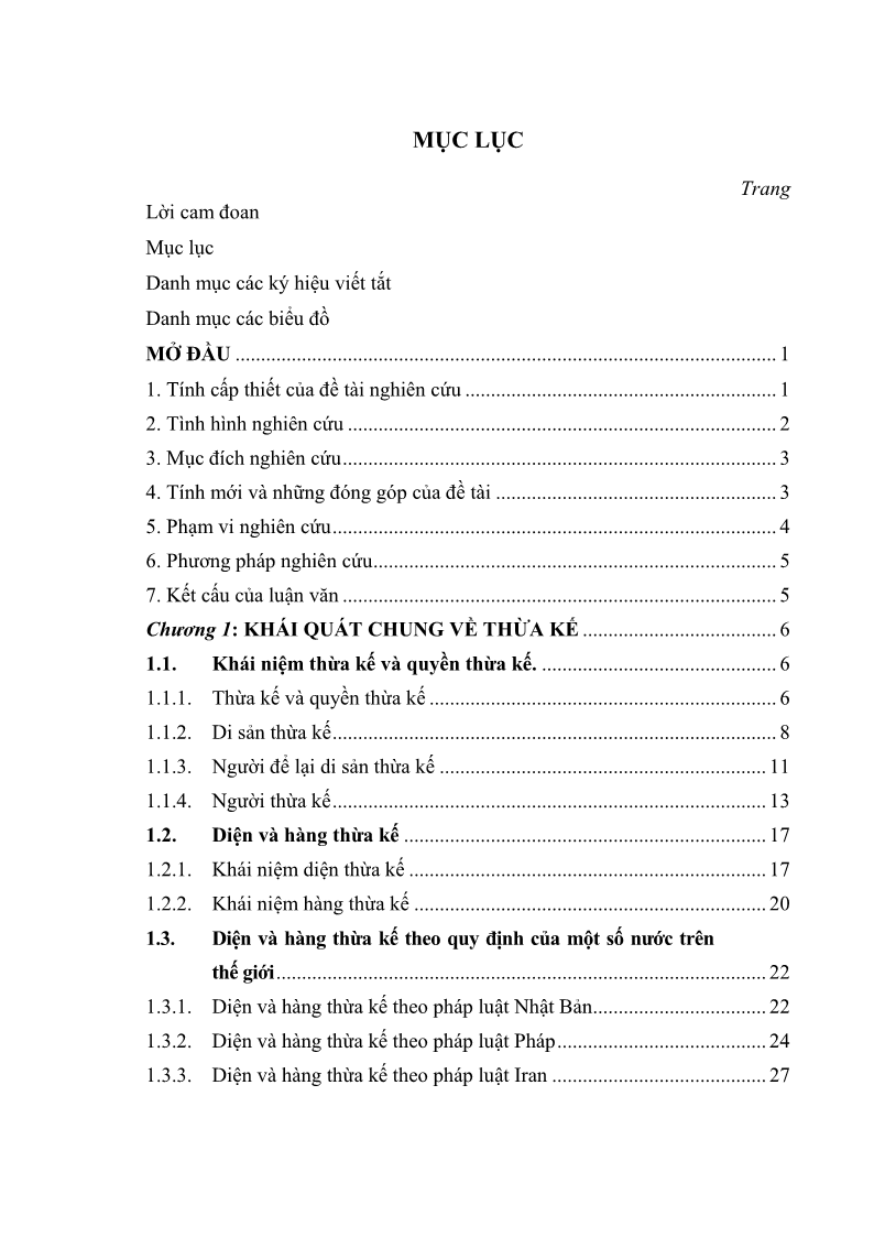 Luận văn Thạc sĩ Luật học Diện và hàng thừa kế theo quy định của Bộ luật dân sự năm 2005 - 1 Trang 3