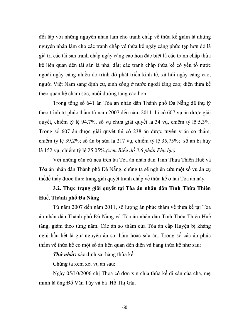 Luận văn Thạc sĩ Luật học Diện và hàng thừa kế theo quy định của Bộ luật dân sự năm 2005 - 6 Trang 66