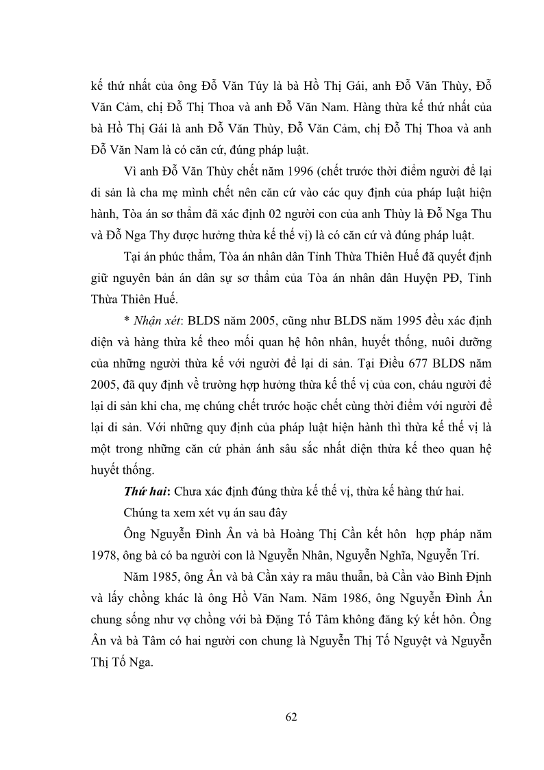 Luận văn Thạc sĩ Luật học Diện và hàng thừa kế theo quy định của Bộ luật dân sự năm 2005 - 6 Trang 68