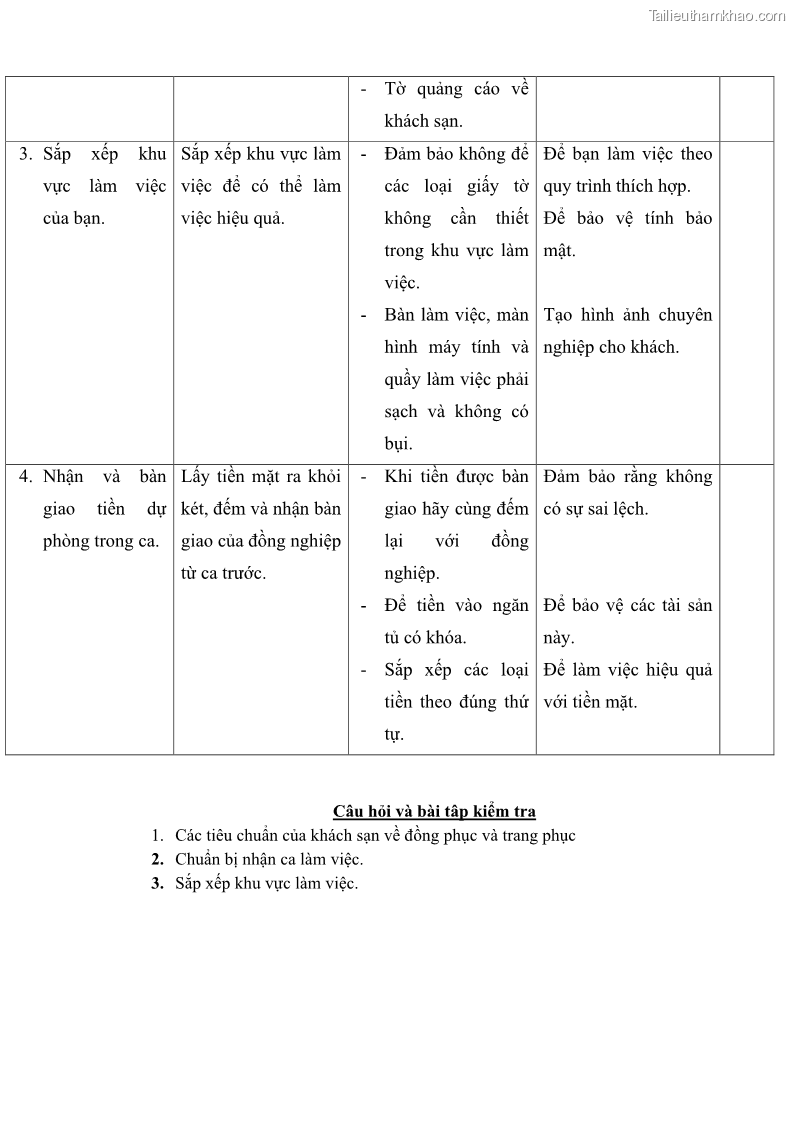Giáo trình Nghiệp vụ lễ tân trường cđ nghề Đà Nẵng - 1 Trang 10