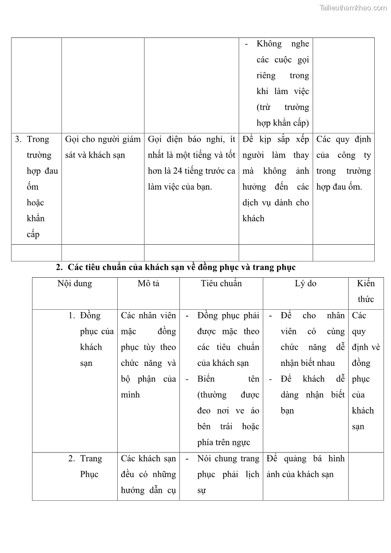 Giáo trình Nghiệp vụ lễ tân trường cđ nghề Đà Nẵng - 1 Trang 3