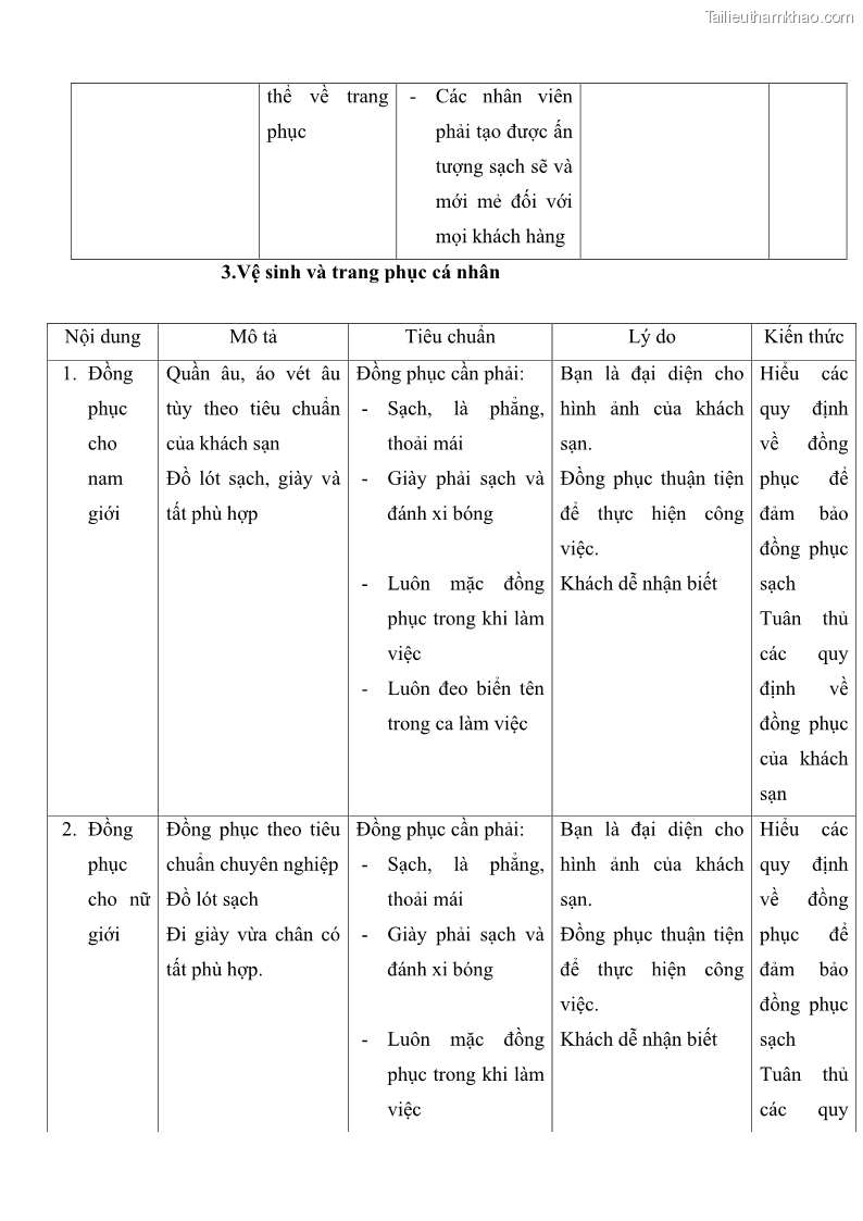Giáo trình Nghiệp vụ lễ tân trường cđ nghề Đà Nẵng - 1 Trang 4