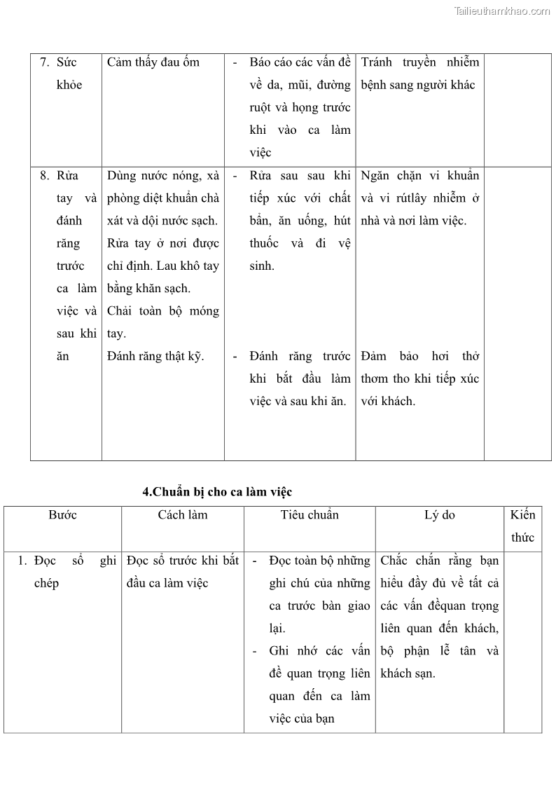 Giáo trình Nghiệp vụ lễ tân trường cđ nghề Đà Nẵng - 1 Trang 6