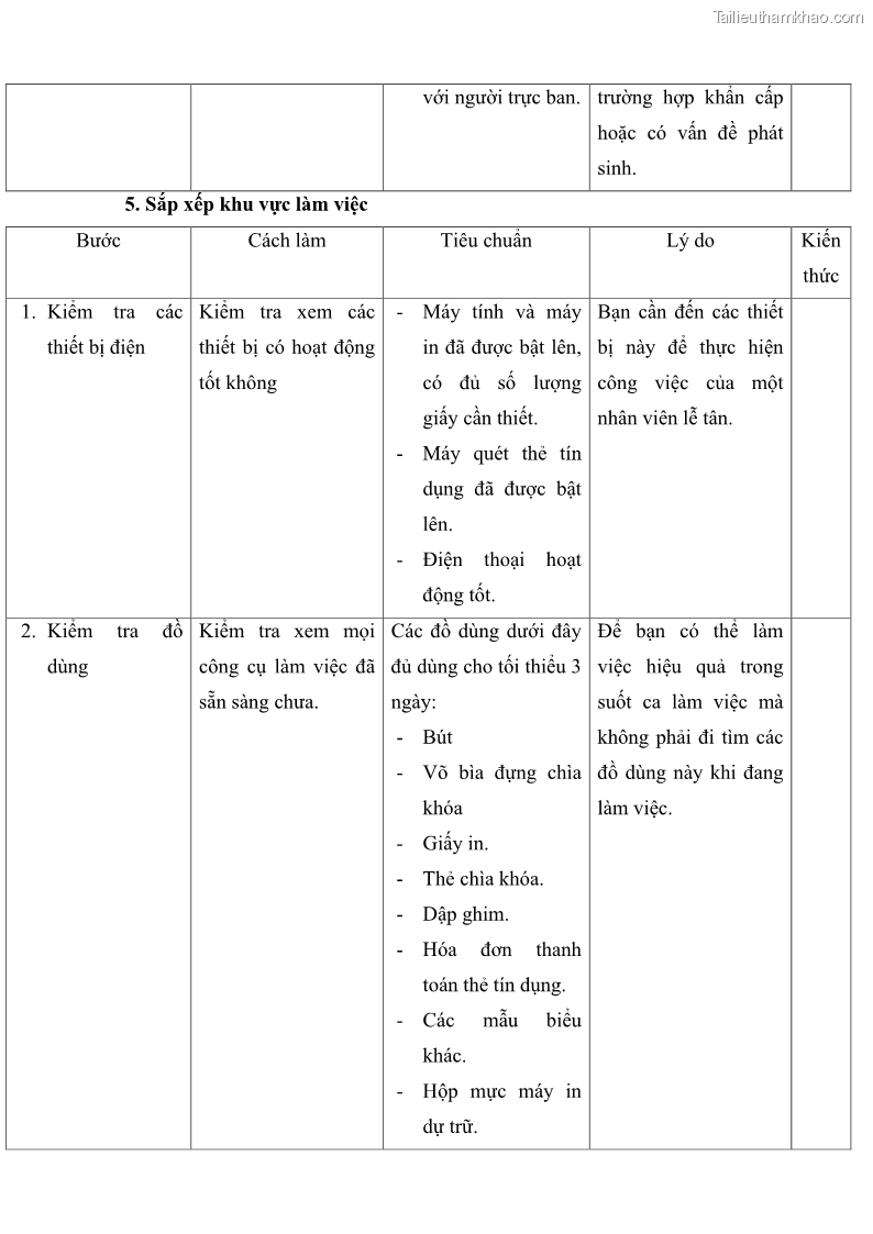 Giáo trình Nghiệp vụ lễ tân trường cđ nghề Đà Nẵng - 1 Trang 9