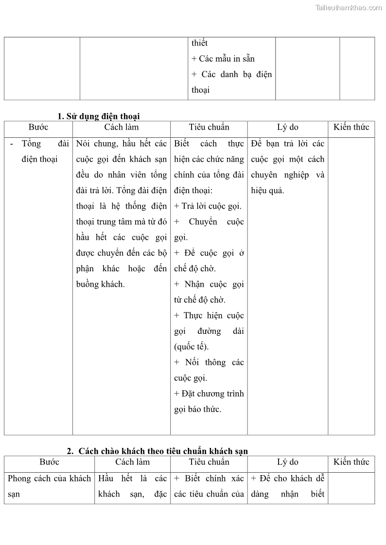 Giáo trình Nghiệp vụ lễ tân trường cđ nghề Đà Nẵng - 2 Trang 24