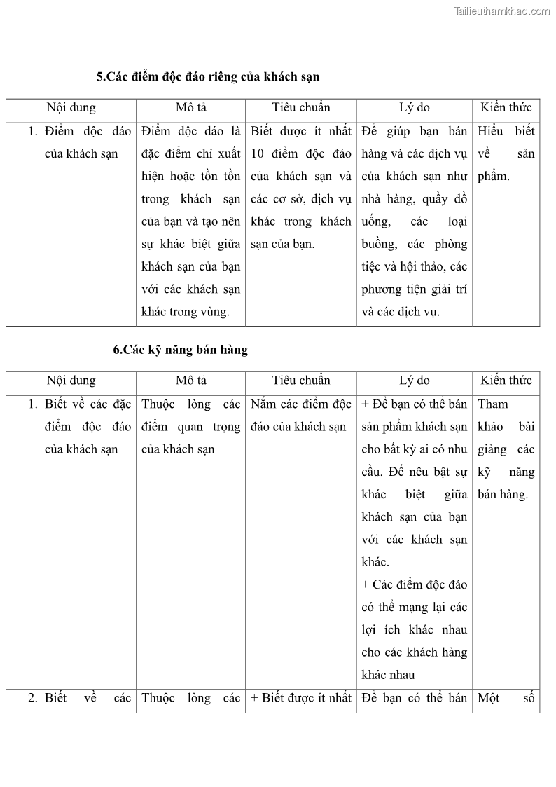 Giáo trình Nghiệp vụ lễ tân trường cđ nghề Đà Nẵng - 2 Trang 20