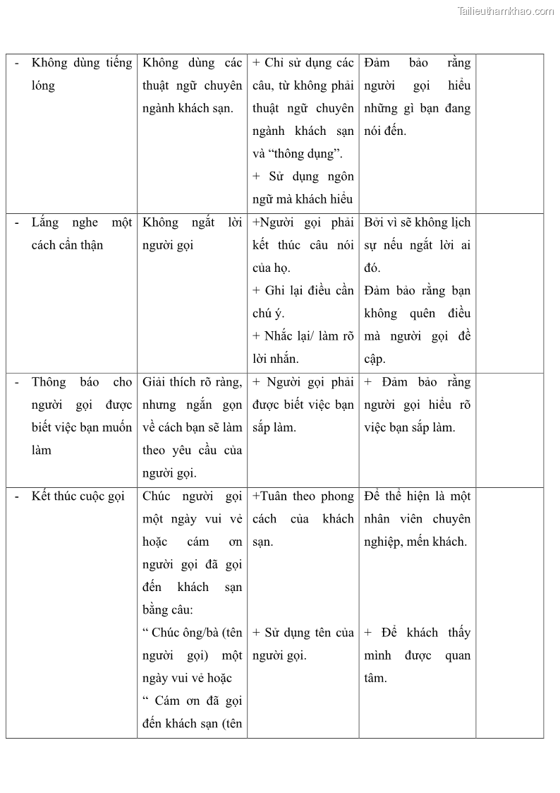Giáo trình Nghiệp vụ lễ tân trường cđ nghề Đà Nẵng - 3 Trang 27
