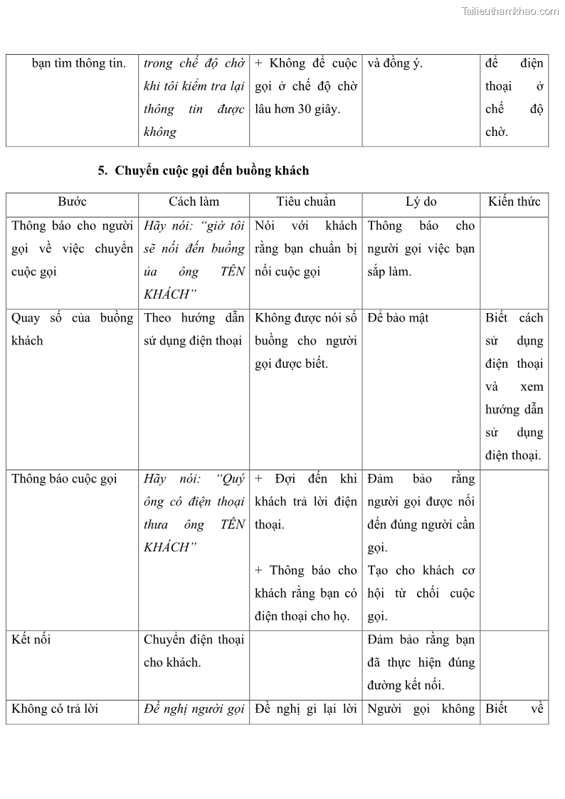 Giáo trình Nghiệp vụ lễ tân trường cđ nghề Đà Nẵng - 3 Trang 30