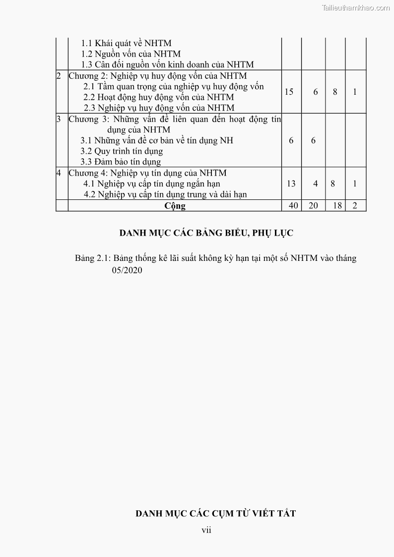 Giáo trình Nghiệp vụ ngân hàng Nghề Kế toán - Cao đẳng - Trường Cao đẳng Cộng đồng Đồng Tháp - 1 Trang 8