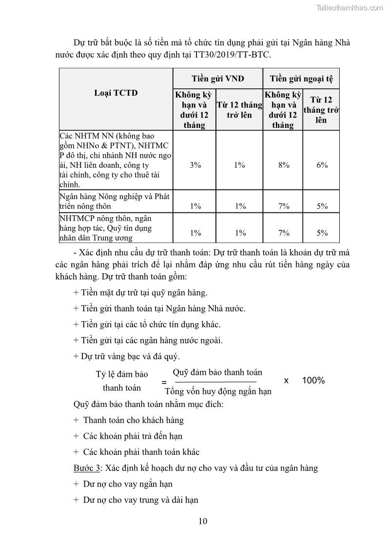 Giáo trình Nghiệp vụ ngân hàng Nghề Kế toán - Cao đẳng - Trường Cao đẳng Cộng đồng Đồng Tháp - 2 Trang 19