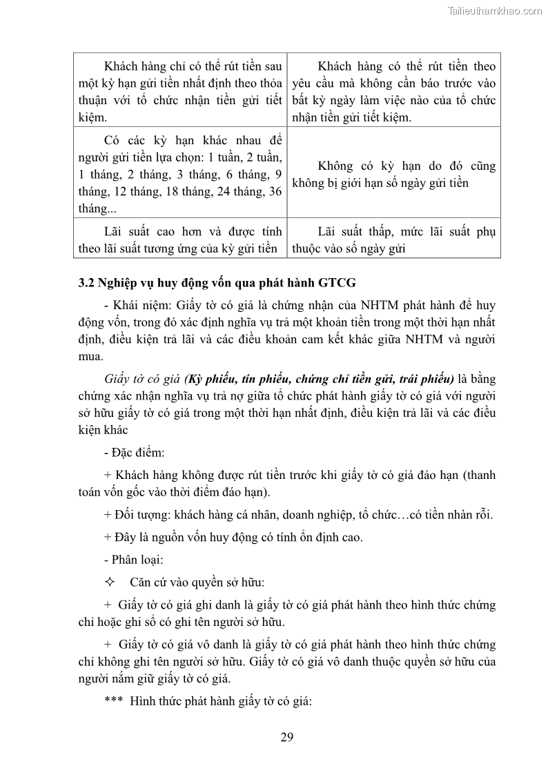 Giáo trình Nghiệp vụ ngân hàng Nghề Kế toán - Cao đẳng - Trường Cao đẳng Cộng đồng Đồng Tháp - 4 Trang 38
