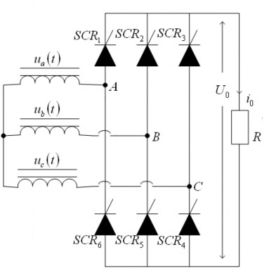 Hình 7 1 Sơ đồ cầu 3 pha có điều khiển dùng Thiristor 2 PHÂN TÍCH NGUYÊN LÝ LÀM 1