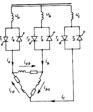 94 2 PHÂN TÍCH NGUYÊN LÝ LÀM VIỆC VẼ DẠNG ĐƯỜNG CONG DÒNG ÁP CHO TẢI R Xét 8