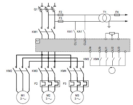 Với máy lạnh dùng biến tần khi khởi động sẽ ở công suất thấp ví dụ 10