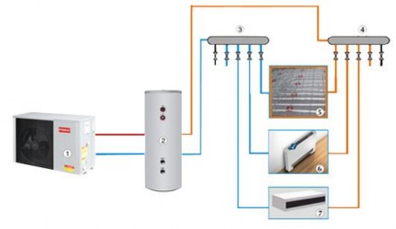 Hình 10 19 Biến tần điều khiển hệ thống quạt thông gió quạt làm mát 1 Biến 2