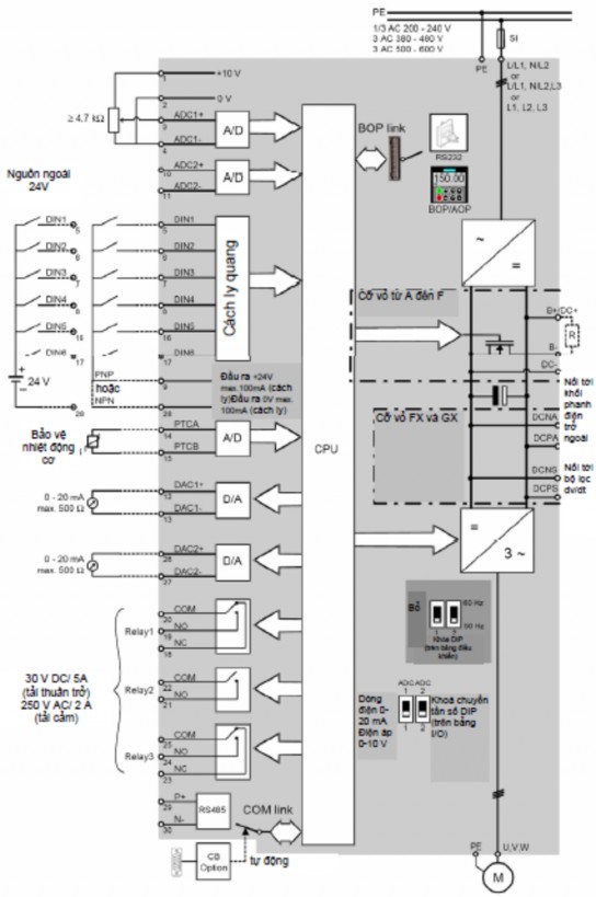 Hình 10 25 Sơ đồ nguyên lý 5 2 Các tham số cài đặt Màn hình BOP hiển thị 5 số 7