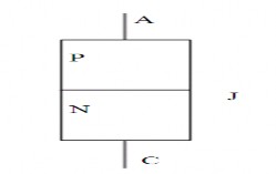 Hình 1 8 Ký hiệu đi ốt công suất Điều kiện làm việc chỉ dẫn dòng theo một 1