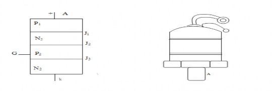 Hình 2 1 Cấu tạo Thiristor 1 1 2 Nguyên lý làm việc Nối điện áp một chiều với 2