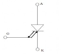 Hình 2 6 Ký hiệu GTO Đối với GTO việc kích mở và cắt dòng qua nó được thực 4