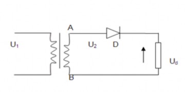 Hình 3 1 Sơ đồ nguyên lý mạch chỉnh lưu 1 pha một nửa chu kỳ 1 2 Nguyên lý làm 3