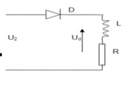 Hình 3 3 Nguyên lý mạch chỉnh lưu 1 pha một nửa chu kỳ tải RL Đến điểm a 2