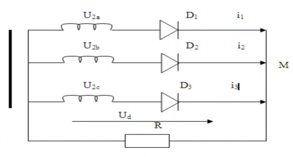 Hình 4 1 Sơ đồ nguyên lý mạch chỉnh lưu 3 pha hình tia Mạch gồm Biến áp 3 pha 6