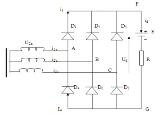 Hình 4 3 Sơ đồ nguyên lý mạch chỉnh lưu 3 pha hình cầu tải R Mạch gồm 3 cuộn 1