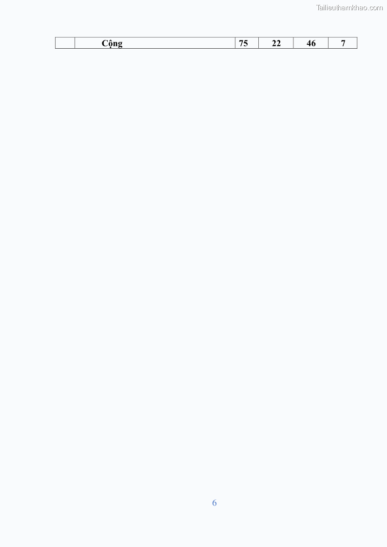 Giáo trình Điện tử công suất Nghề Kỹ thuật máy lạnh và điều hòa không khí - Cao đẳng - Trường Cao đẳng nghề Đồng Tháp - 1 Trang 8