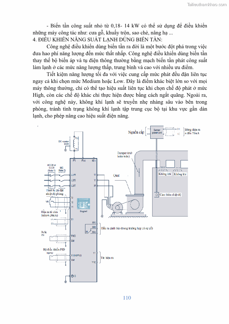 Giáo trình Điện tử công suất Nghề Kỹ thuật máy lạnh và điều hòa không khí - Cao đẳng - Trường Cao đẳng nghề Đồng Tháp - 10 Trang 112