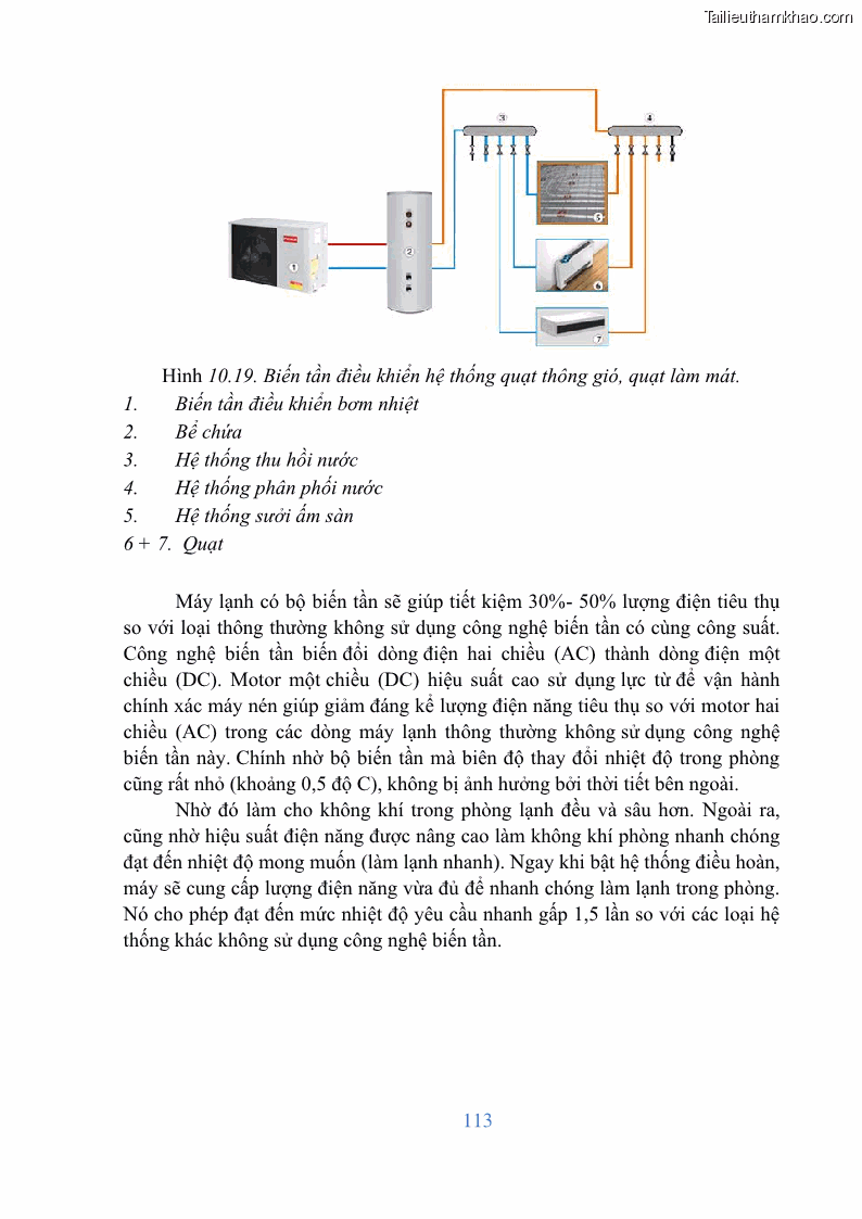 Giáo trình Điện tử công suất Nghề Kỹ thuật máy lạnh và điều hòa không khí - Cao đẳng - Trường Cao đẳng nghề Đồng Tháp - 10 Trang 115