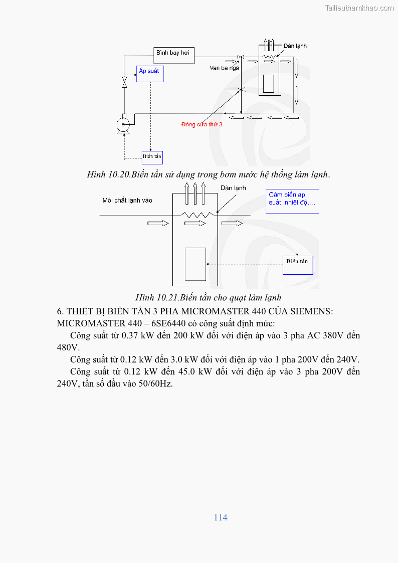 Giáo trình Điện tử công suất Nghề Kỹ thuật máy lạnh và điều hòa không khí - Cao đẳng - Trường Cao đẳng nghề Đồng Tháp - 10 Trang 116