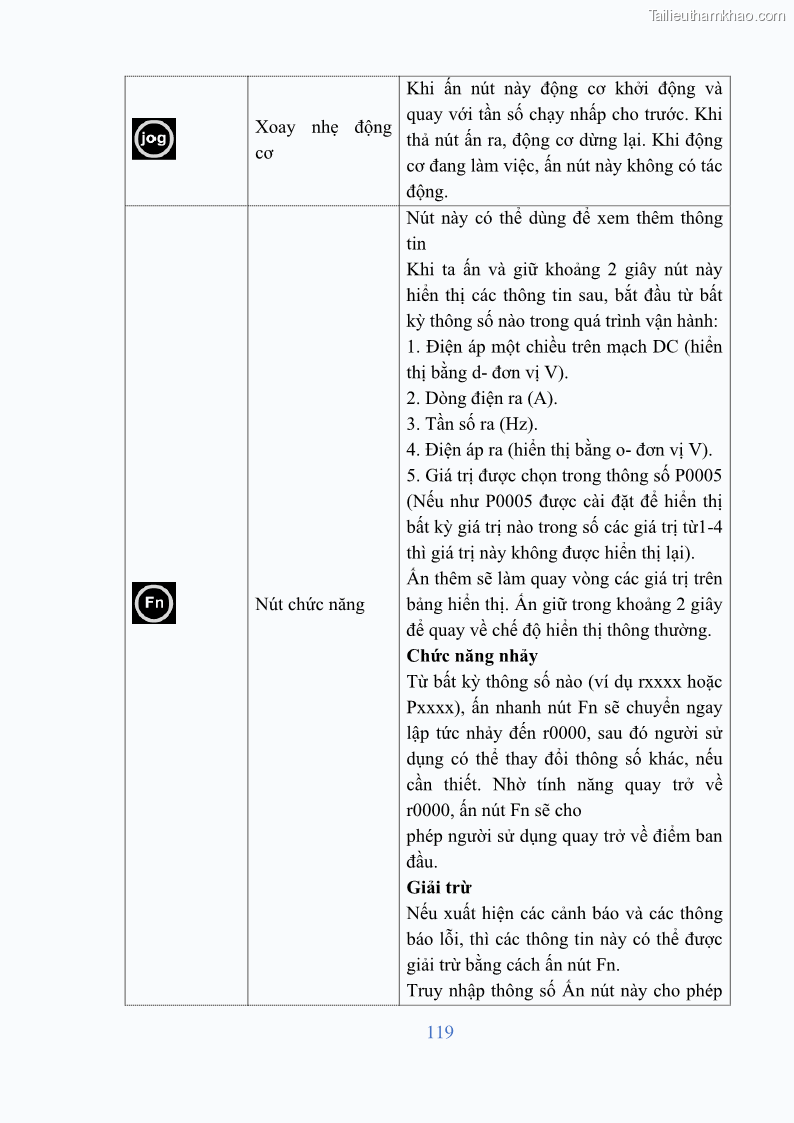 Giáo trình Điện tử công suất Nghề Kỹ thuật máy lạnh và điều hòa không khí - Cao đẳng - Trường Cao đẳng nghề Đồng Tháp - 11 Trang 121