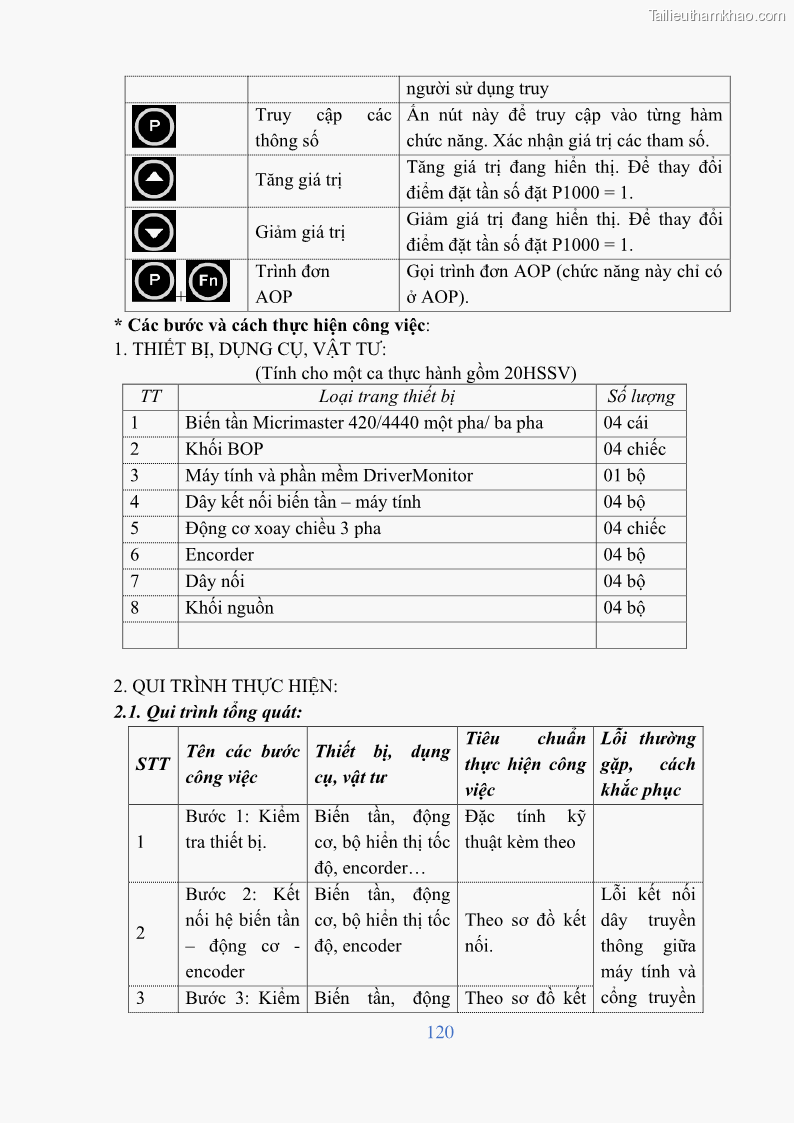 Giáo trình Điện tử công suất Nghề Kỹ thuật máy lạnh và điều hòa không khí - Cao đẳng - Trường Cao đẳng nghề Đồng Tháp - 11 Trang 122
