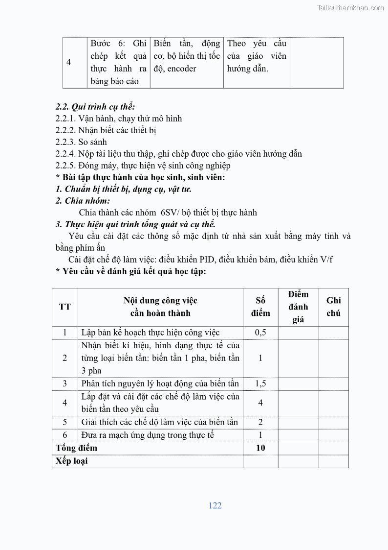 Giáo trình Điện tử công suất Nghề Kỹ thuật máy lạnh và điều hòa không khí - Cao đẳng - Trường Cao đẳng nghề Đồng Tháp - 11 Trang 124