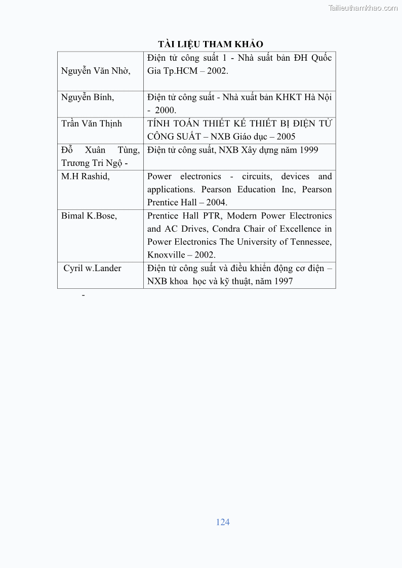 Giáo trình Điện tử công suất Nghề Kỹ thuật máy lạnh và điều hòa không khí - Cao đẳng - Trường Cao đẳng nghề Đồng Tháp - 11 Trang 126