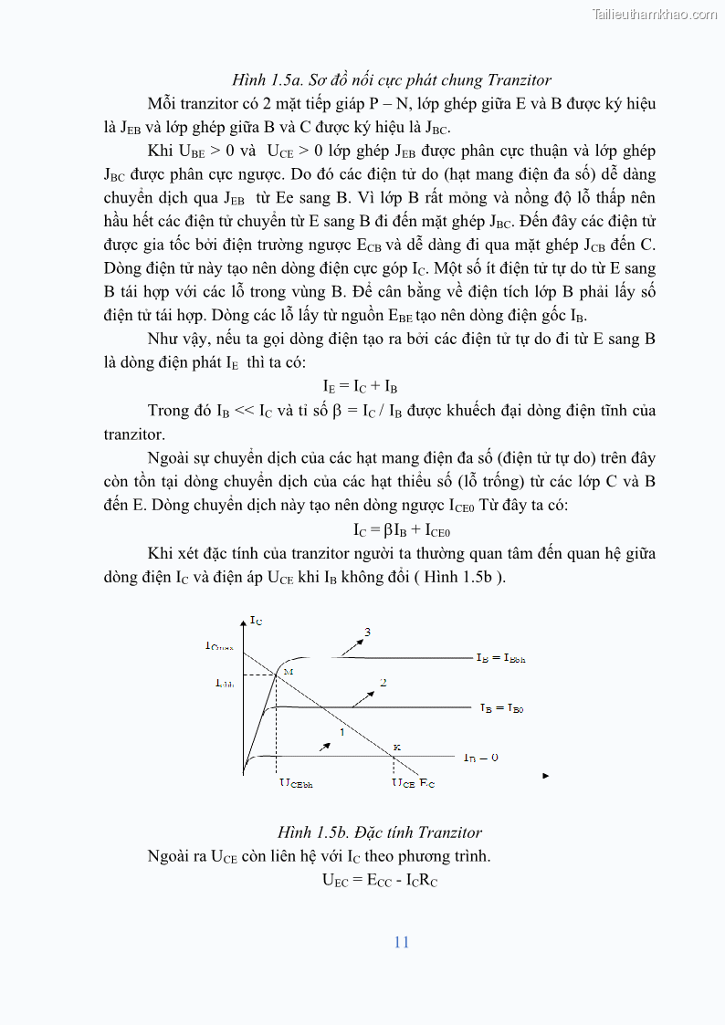 Giáo trình Điện tử công suất Nghề Kỹ thuật máy lạnh và điều hòa không khí - Cao đẳng - Trường Cao đẳng nghề Đồng Tháp - 2 Trang 13