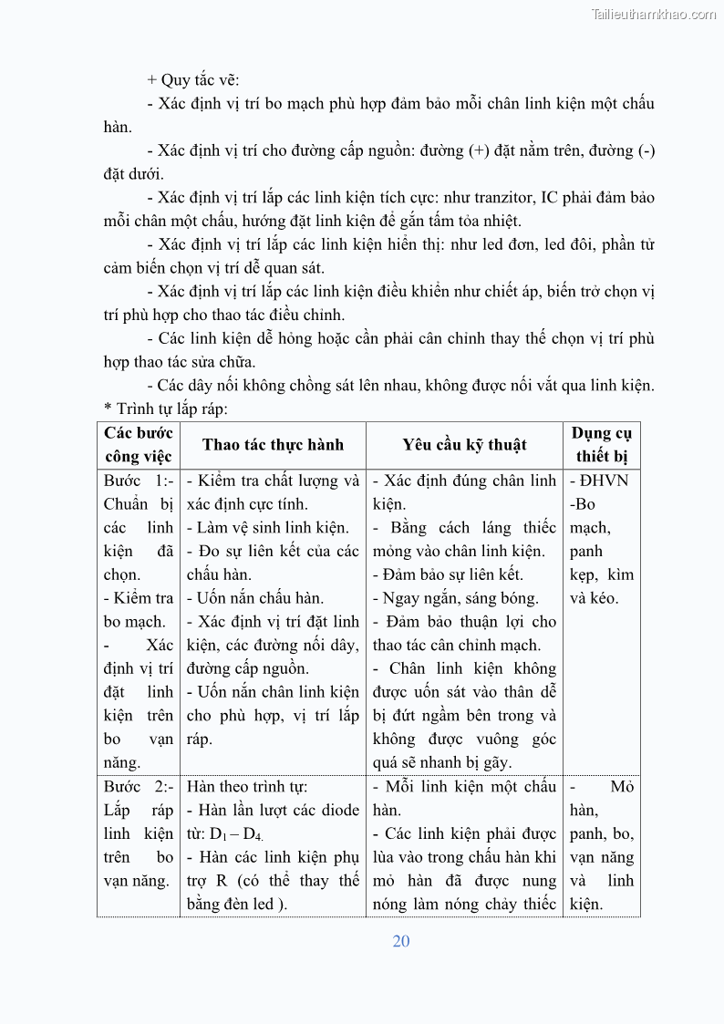 Giáo trình Điện tử công suất Nghề Kỹ thuật máy lạnh và điều hòa không khí - Cao đẳng - Trường Cao đẳng nghề Đồng Tháp - 2 Trang 22