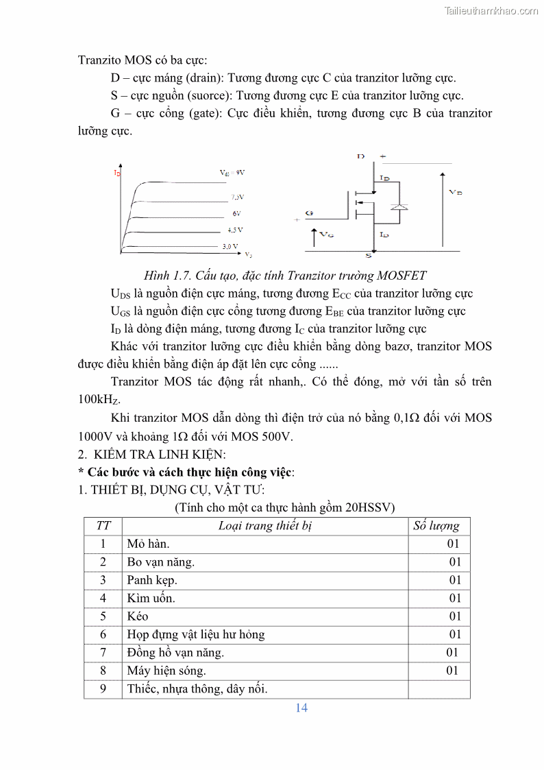 Giáo trình Điện tử công suất Nghề Kỹ thuật máy lạnh và điều hòa không khí - Cao đẳng - Trường Cao đẳng nghề Đồng Tháp - 2 Trang 16