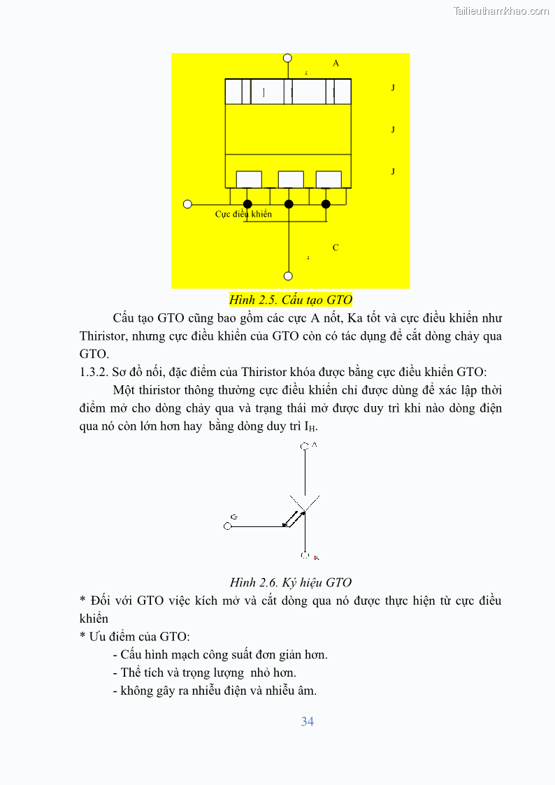 Giáo trình Điện tử công suất Nghề Kỹ thuật máy lạnh và điều hòa không khí - Cao đẳng - Trường Cao đẳng nghề Đồng Tháp - 3 Trang 36