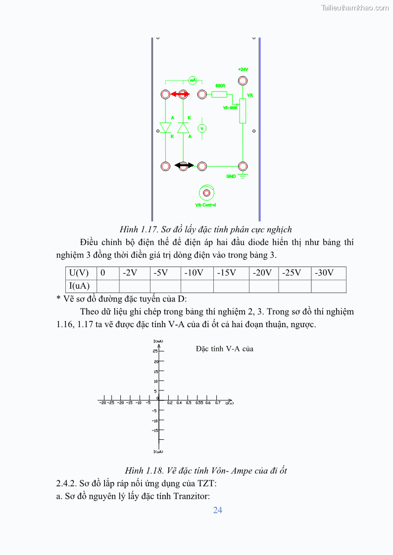 Giáo trình Điện tử công suất Nghề Kỹ thuật máy lạnh và điều hòa không khí - Cao đẳng - Trường Cao đẳng nghề Đồng Tháp - 3 Trang 26