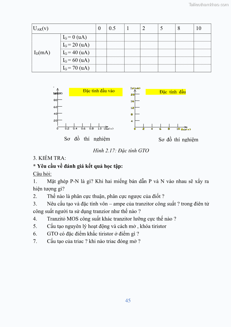 Giáo trình Điện tử công suất Nghề Kỹ thuật máy lạnh và điều hòa không khí - Cao đẳng - Trường Cao đẳng nghề Đồng Tháp - 4 Trang 47
