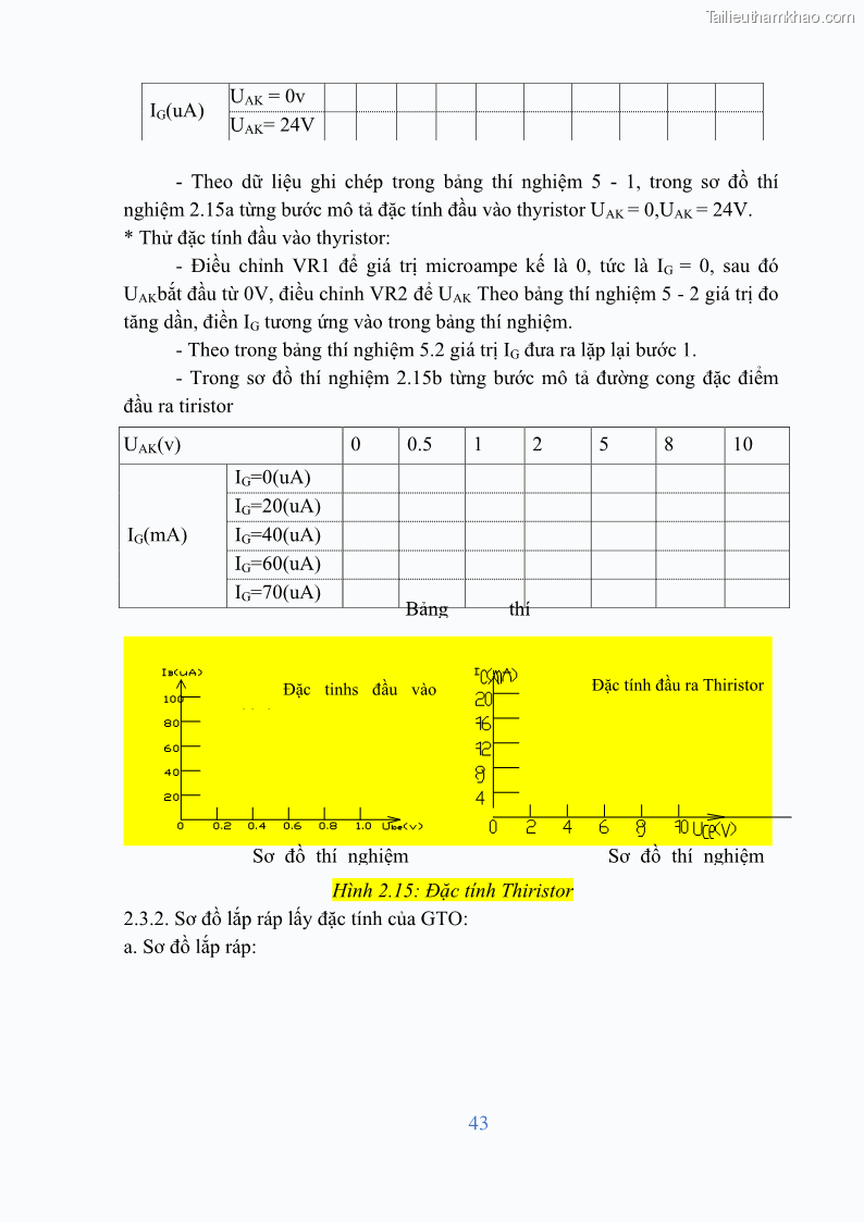 Giáo trình Điện tử công suất Nghề Kỹ thuật máy lạnh và điều hòa không khí - Cao đẳng - Trường Cao đẳng nghề Đồng Tháp - 4 Trang 45